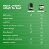 image:imageOptimum Nutrition Creatine Micronized Creatine Monohydrate Powder Supports Strength amp Recovery Banned Substance Tested Unflavored 5 g per Serving 120 Servings  5g Micronized Creatine Monohydrate Powder Per Serving Supports Muscle Strength amp Power Easy Mixing Banned Substance TestedUnflavored